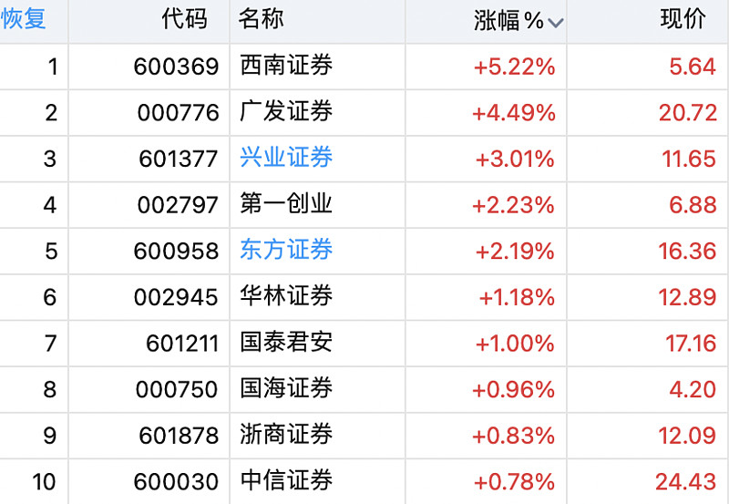 南宫28官网- 南宫28官方网站- 南宫28APP下载神马电力(603530)：预计2025年度日常关联交易