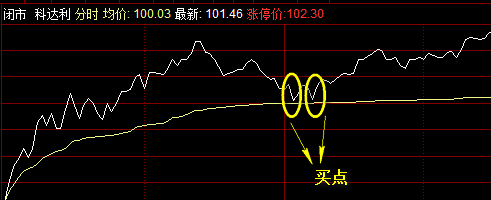 图片评论发表于 2021-08-24 ::45勇者才凤凰涅评论点赞做t方法