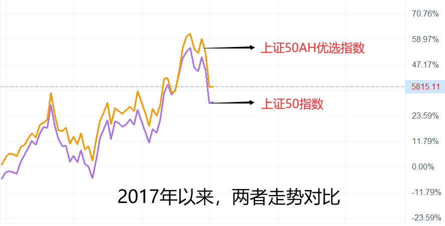 h股在国内如何购买 96FF5EDB42DDC92125A3F4E01D2D1E07_w888h452.png