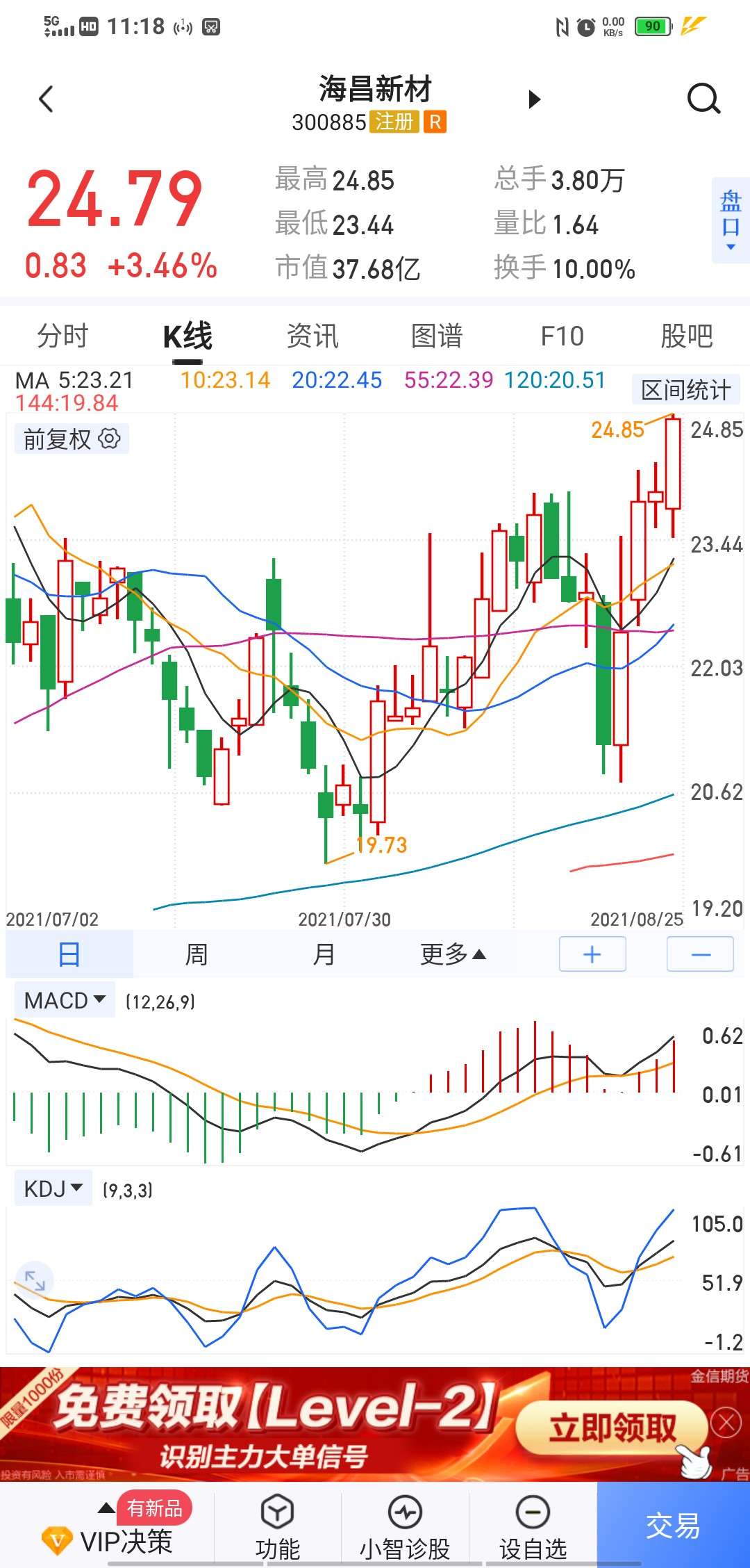 海昌新材股票价格_行情_走势图—东方财富网