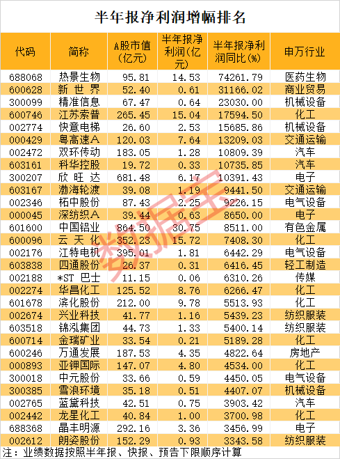 信号专业排名_电视无信号图片(3)