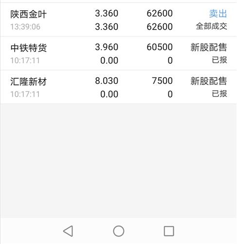 陕西金叶股票价格_行情_走势图—东方财富网