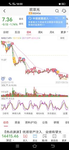 欧菲光股票价格_行情_走势图—东方财富网