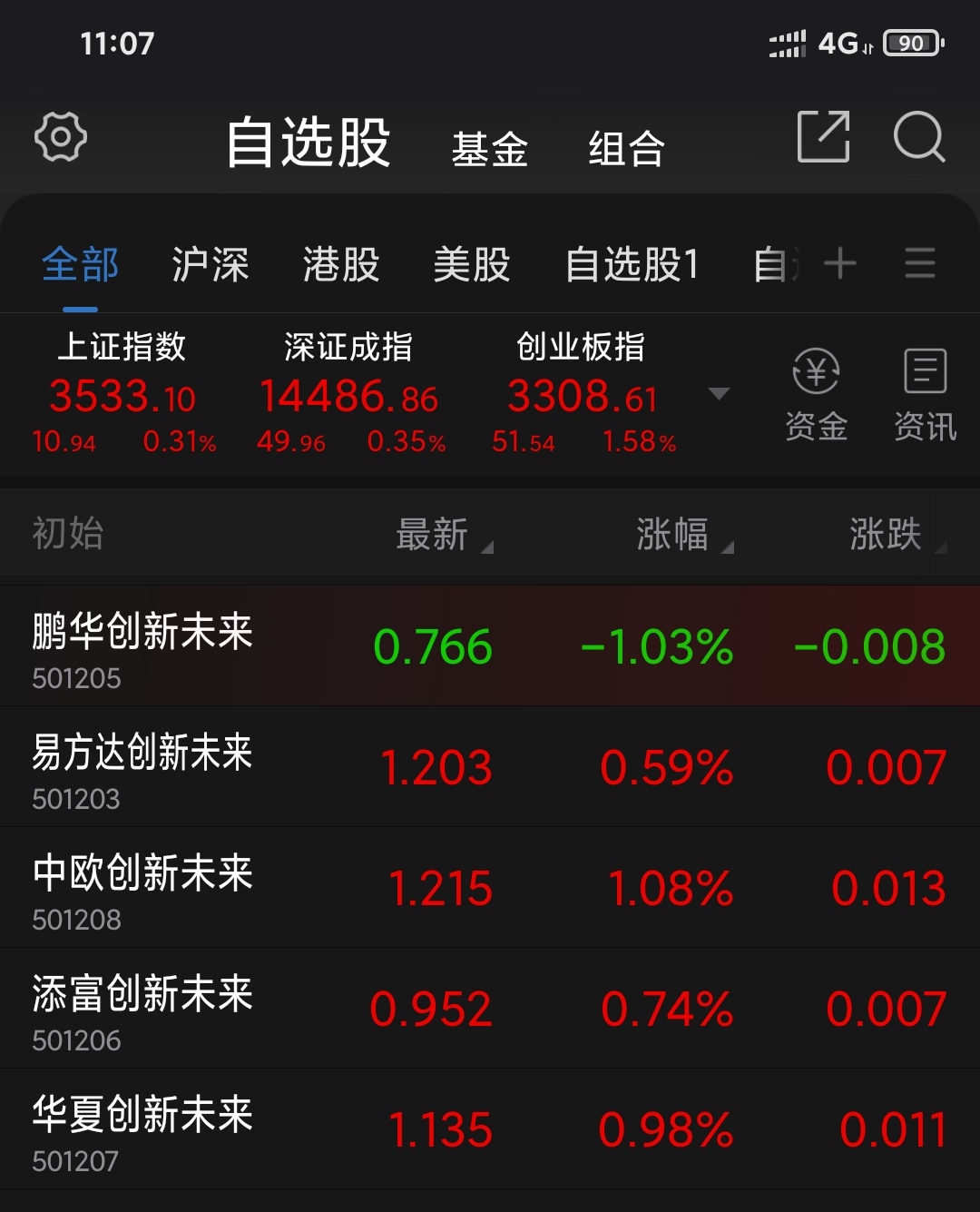 说多了都是泪