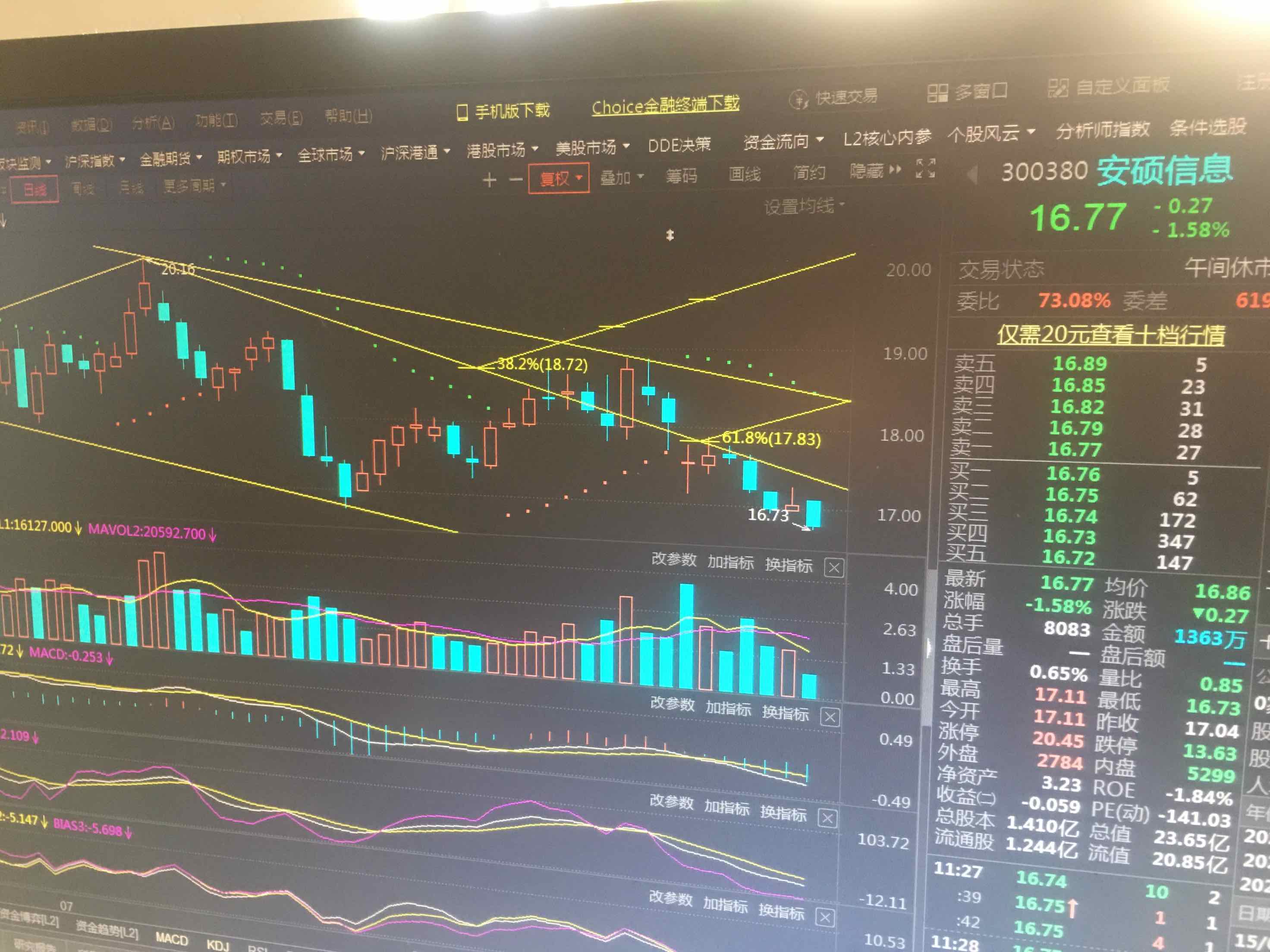 安硕信息股票价格_行情_走势图—东方财富网