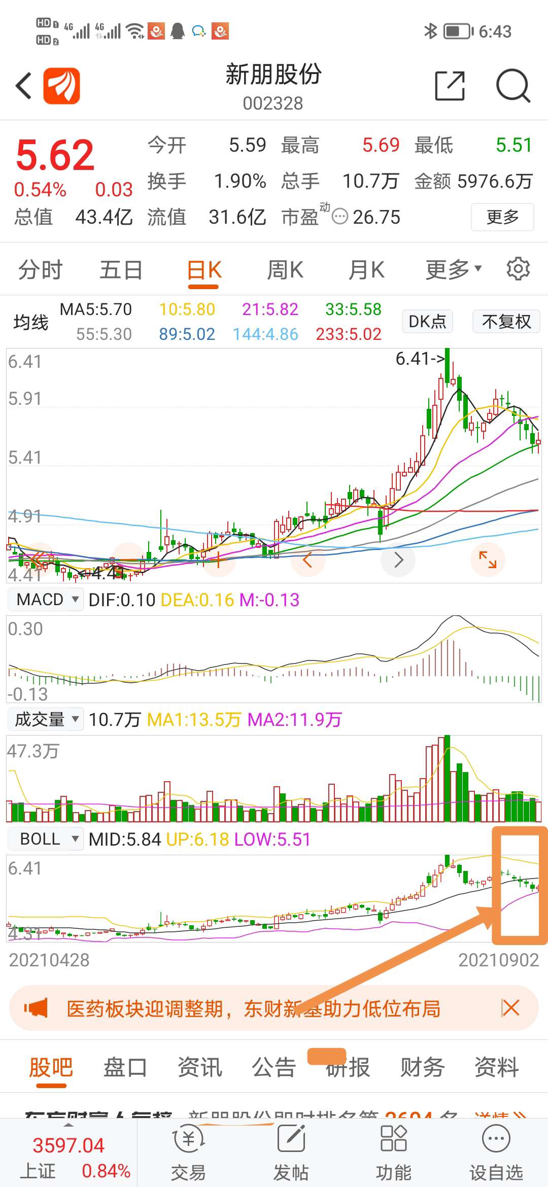 新朋股份 5.56 -0.06(-1.07%) _ 股票行情 _ 东方财富