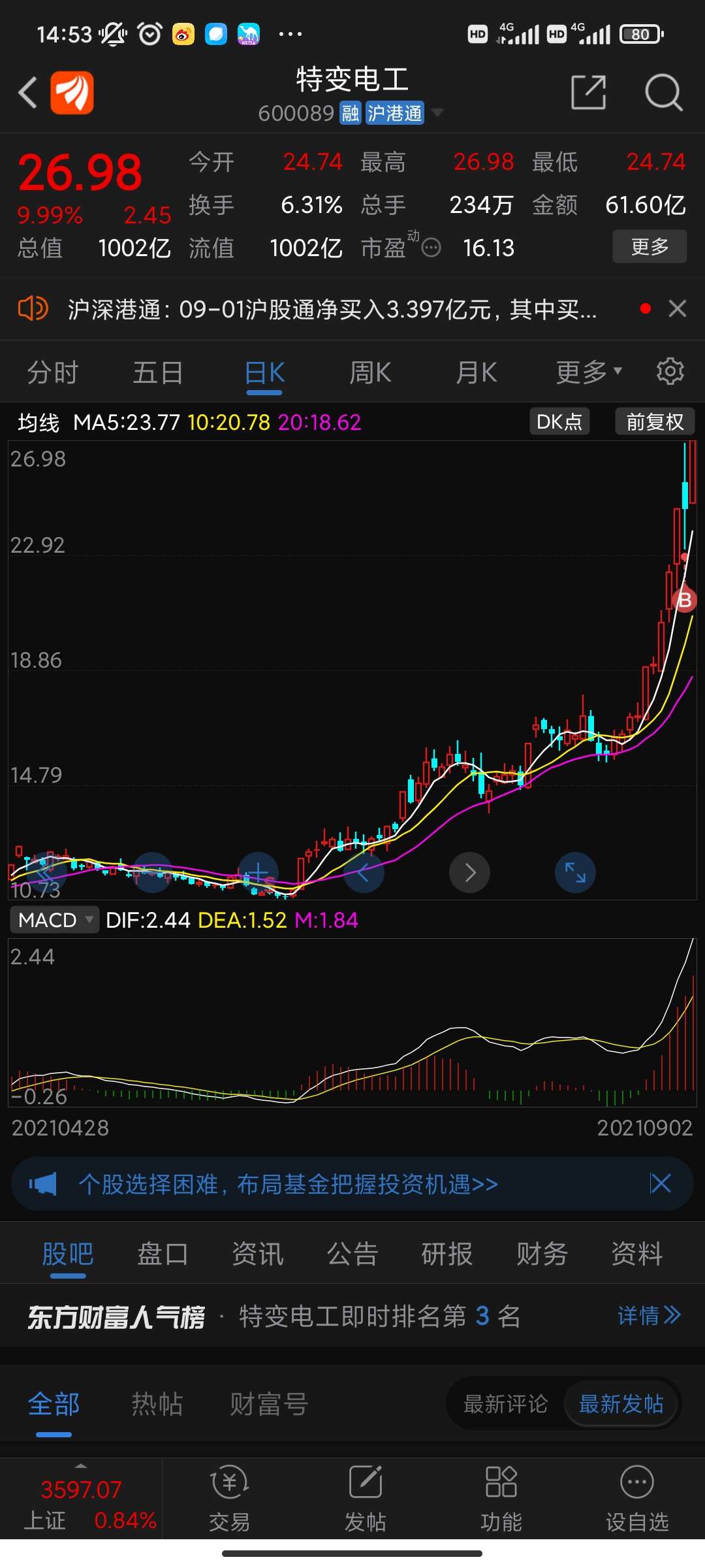 伯特利股票价格_行情_走势图—东方财富网