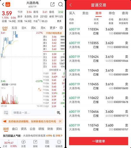 大连热电股票价格_行情_走势图—东方财富网