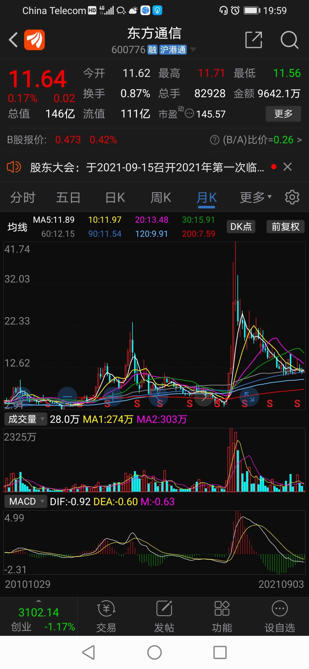 沪电股份股票价格_行情_走势图—东方财富网