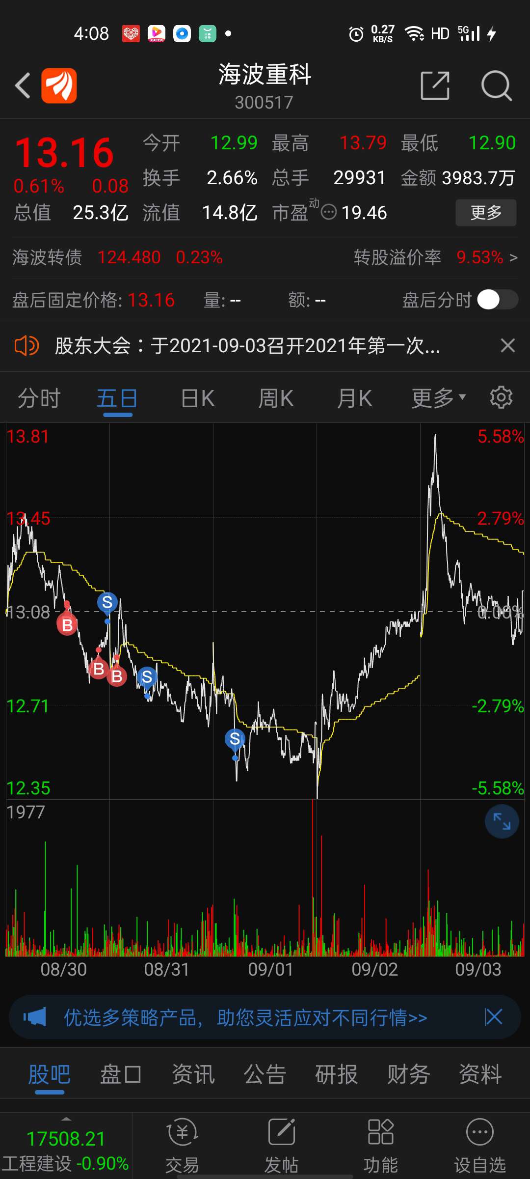 海波重科 13.31 -0.12(-0.89%) _ 股票行情 _ 东方