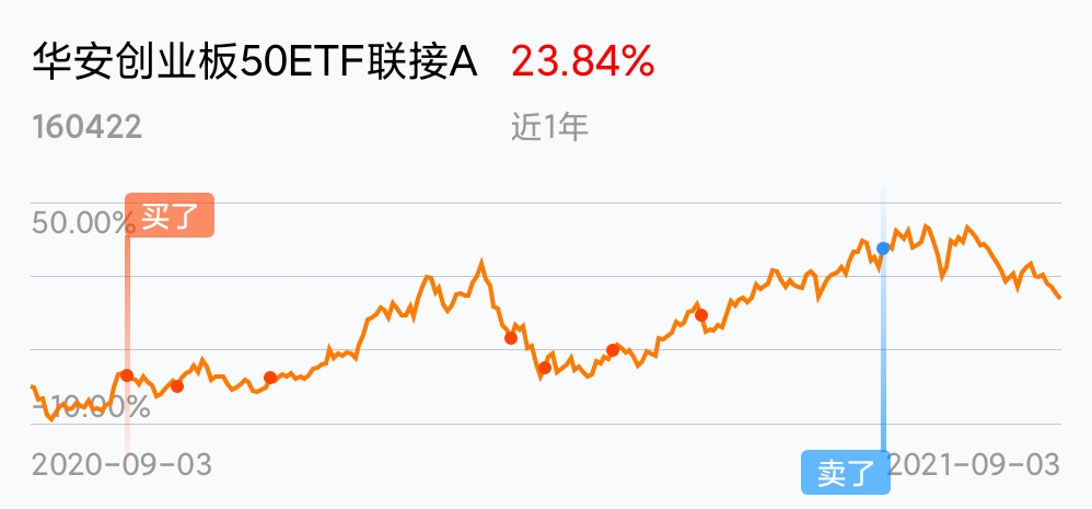 中证500指数深度详解 E107096802A48B134D9C7B796EF03A39_w998h465.jpg