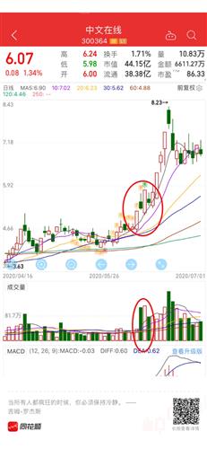 清新环境股票价格_行情_走势图—东方财富网