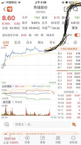 秀强股份股票价格_行情_走势图—东方财富网