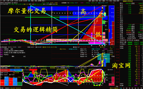 国城矿业股票价格_行情_走势图—东方财富网