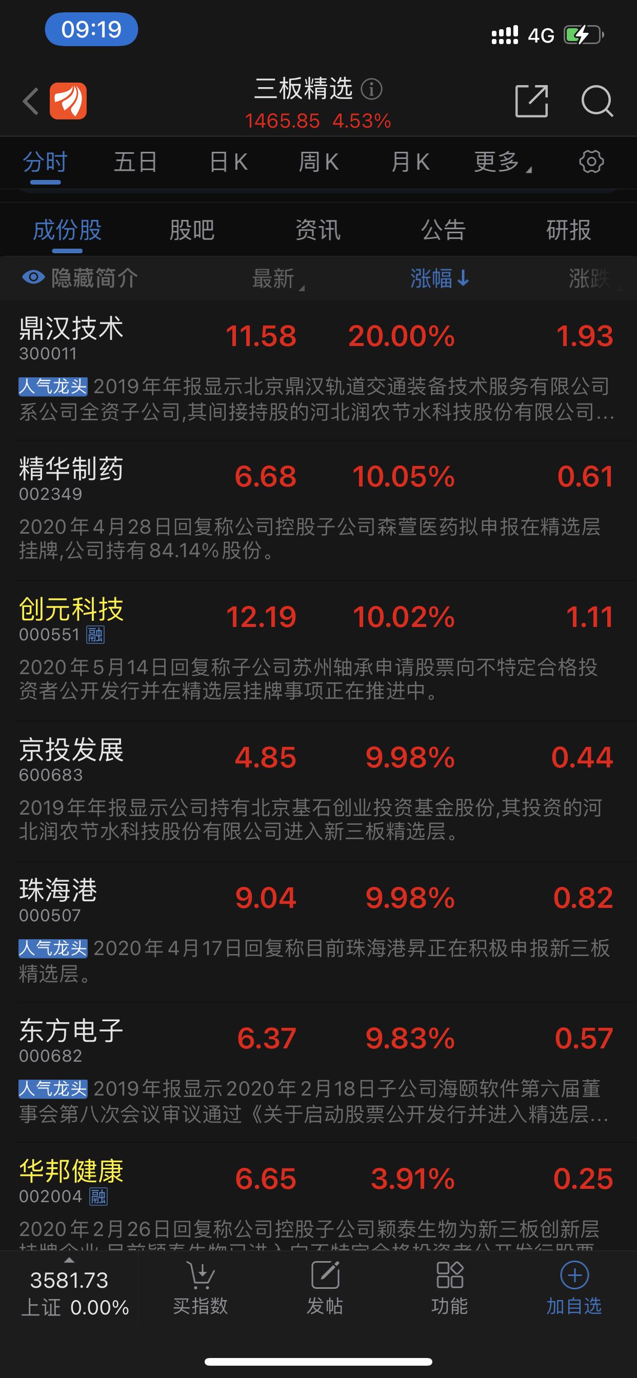 真正的精选层是啥样_积成电子(002339)股吧_东方财富