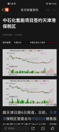 石化机械股票价格_行情_走势图—东方财富网