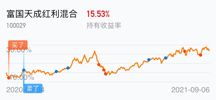 凤凰体育- 凤凰体育直播- 凤凰体育APP苏州园区社会保险基金管理中心