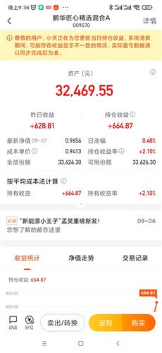 多宝体育- 多宝体育官方网站- 多宝体育APP下载基金赎回至少4个工作日急需用钱不适宜