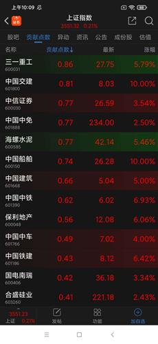 陕西金叶股票价格_行情_走势图—东方财富网