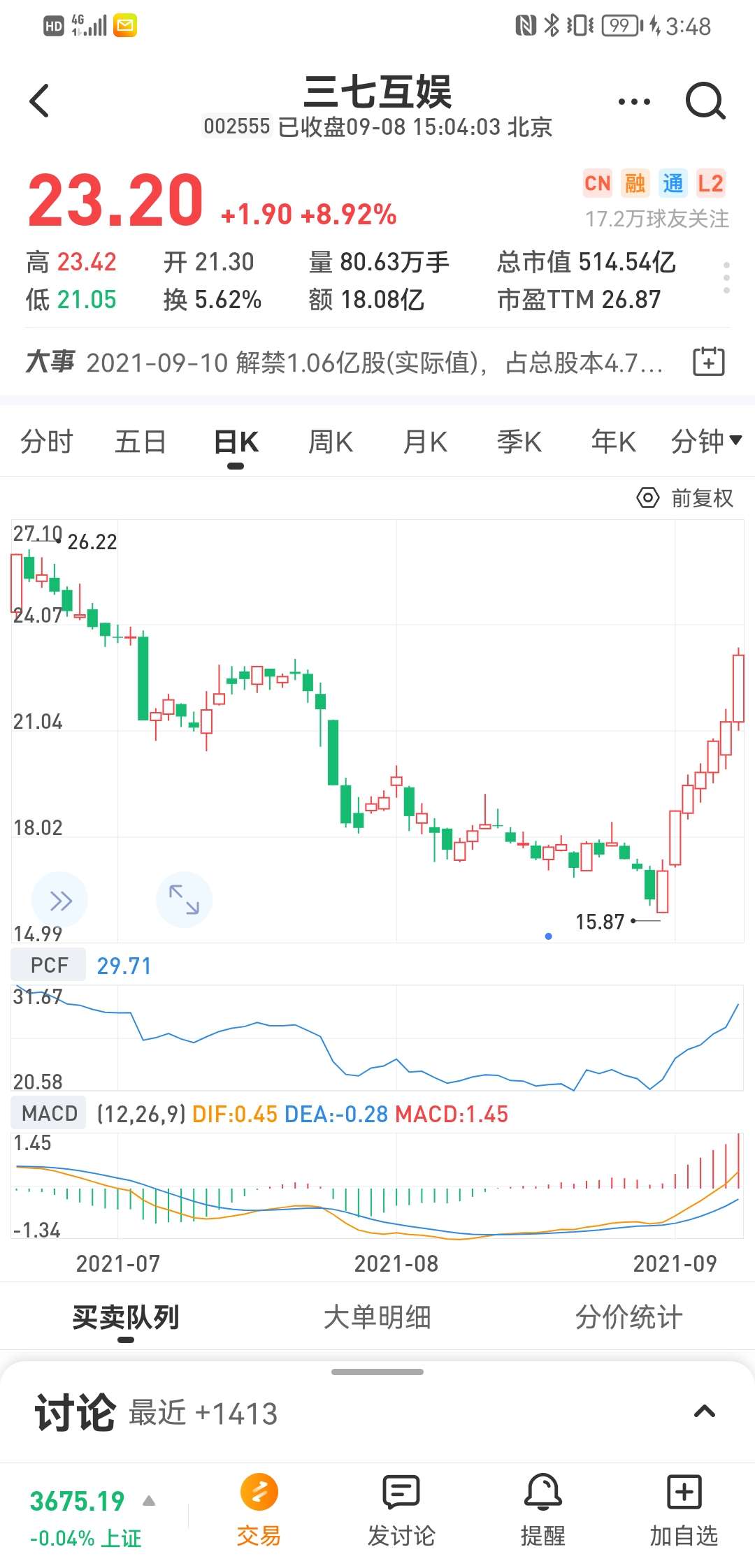 民和股份股票价格_行情_走势图—东方财富网