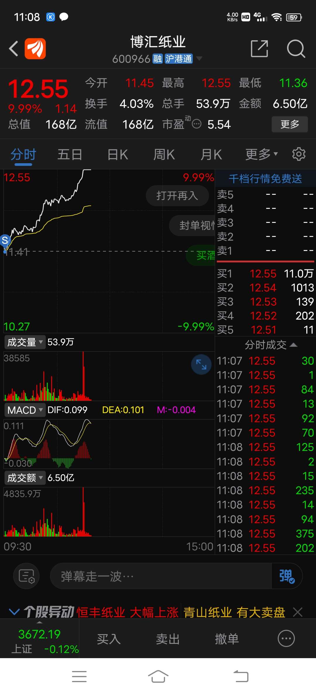 博汇纸业(600966)股吧_东方网