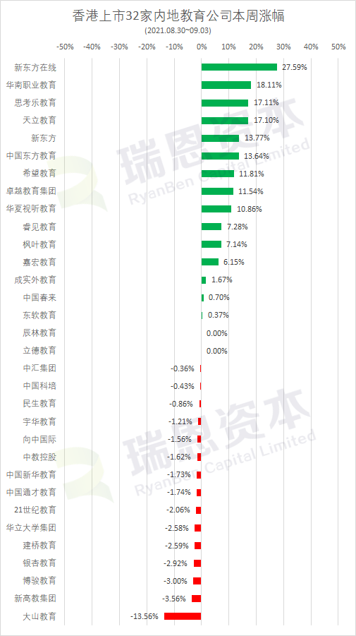 香港上市公司排名一览表 04A5CF35E906F7471C4082E99FB23D11_w505h901.png