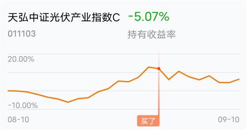 年度巨献！2022年光币安——比特币、以太币以及竞争币等加密货币的交易平台伏行业年度榜单