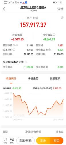 棋牌游戏- 棋牌游戏平台- 棋牌游戏APP下载年内新成立指增基金数量同比增长超400%