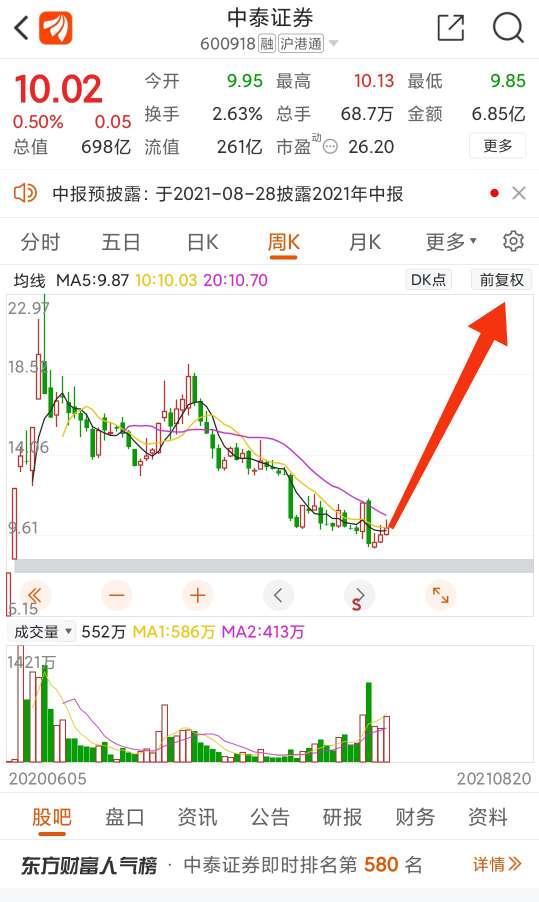 中泰证券股票价格_行情_走势图—东方财富网