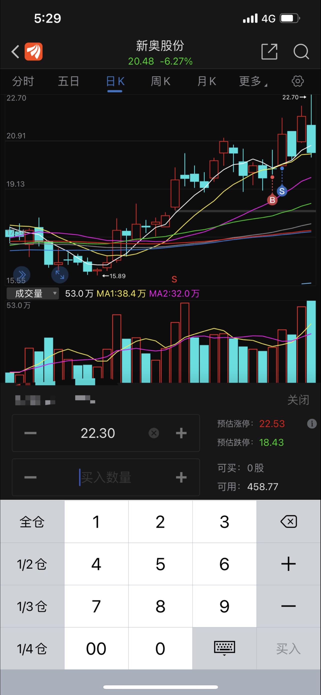 30开盘,不知道对不对.嗯哈哈哈哈_新奥股份(600803