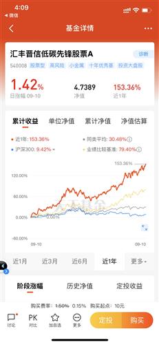 短线股票推荐官网_今日牛股精选+明日潜力股预测_短线炒股必看炒股炒出新天地：推荐几个优质财经新闻网站