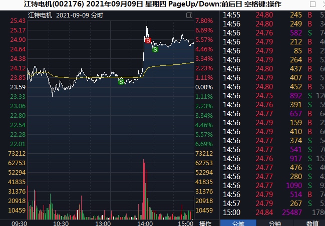 什么叫正t和反t DEA5DCEF22A033948AA1183F205F4B08_w649h453.jpg