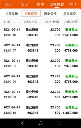 建业股份股票价格_行情_走势图—东方财富网