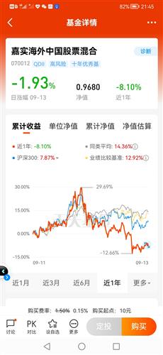 星空体育- 星空体育官方网站- 星空体育APP下载银华中证创新药产业ETF发起式联接C