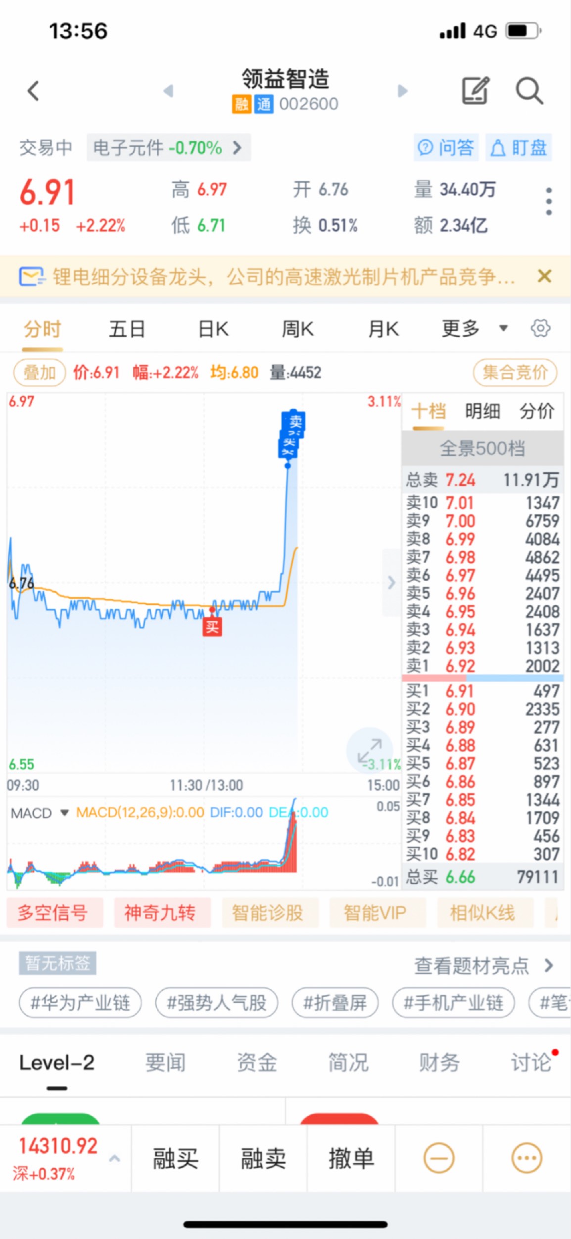 领益智造股票价格_行情_走势图—东方财富网