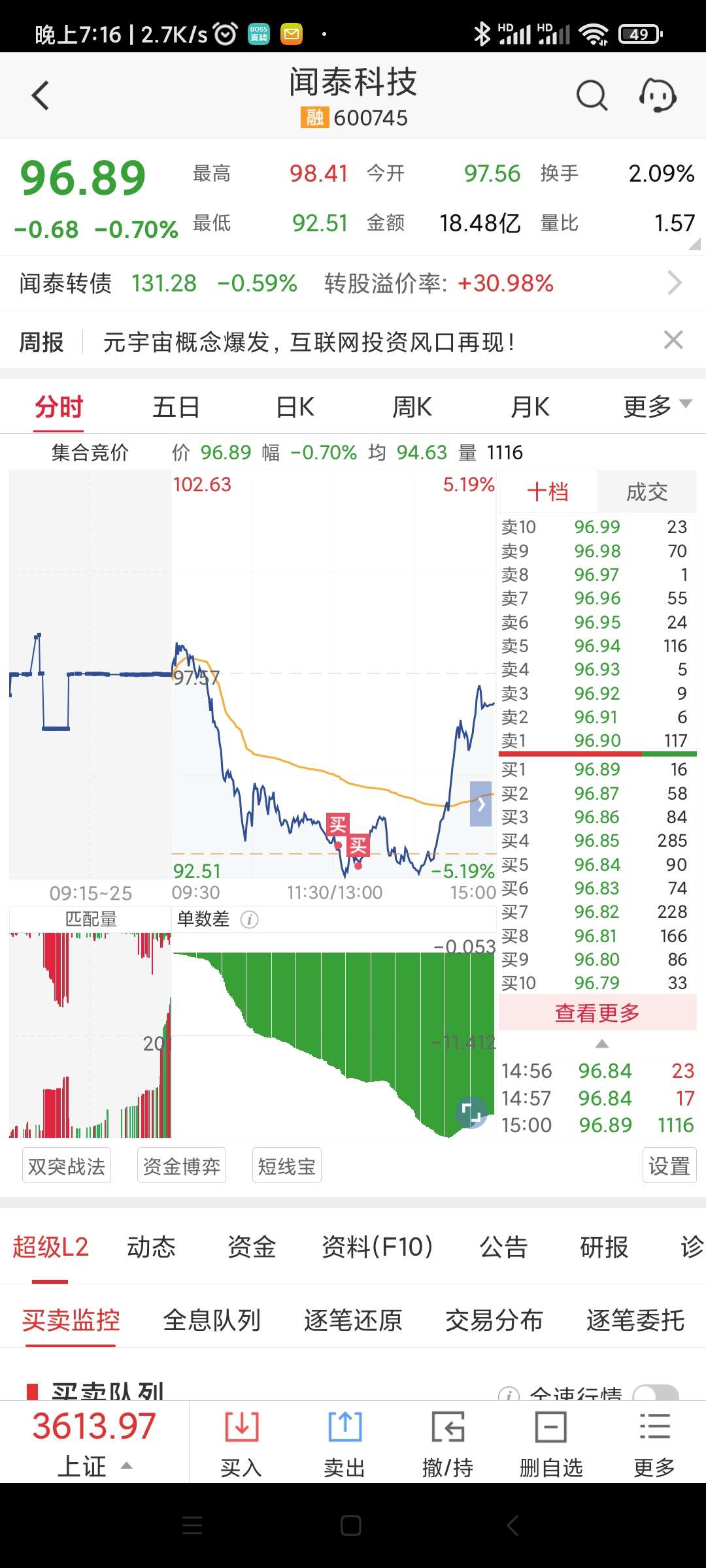 闻泰科技股票价格_行情_走势图—东方财富网