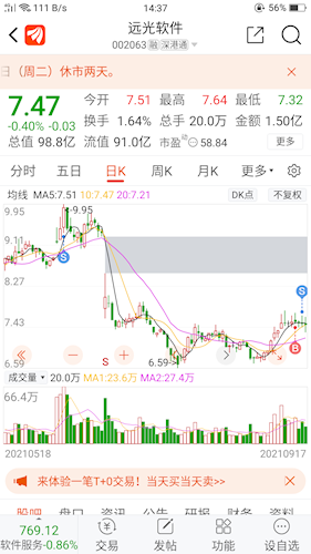 远光软件股票价格_行情_走势图—东方财富网