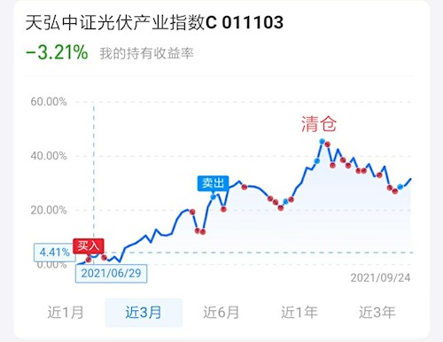 中证报价是什么 716B1B6FCA7D01767C0DFF1FDE263E57_w1080h834.jpg
