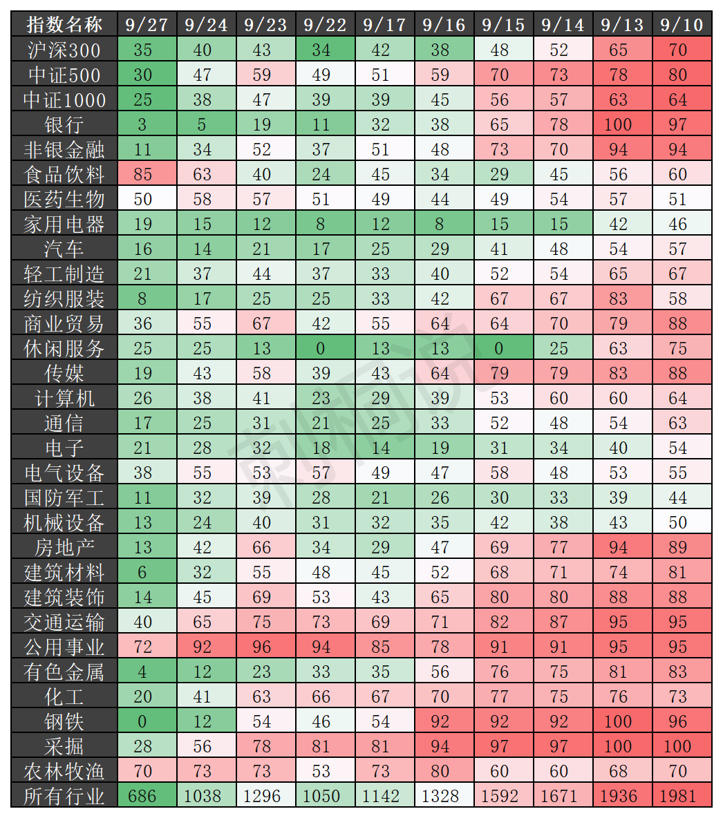 厦门2020股票价格_行情_走势图—东方财富网