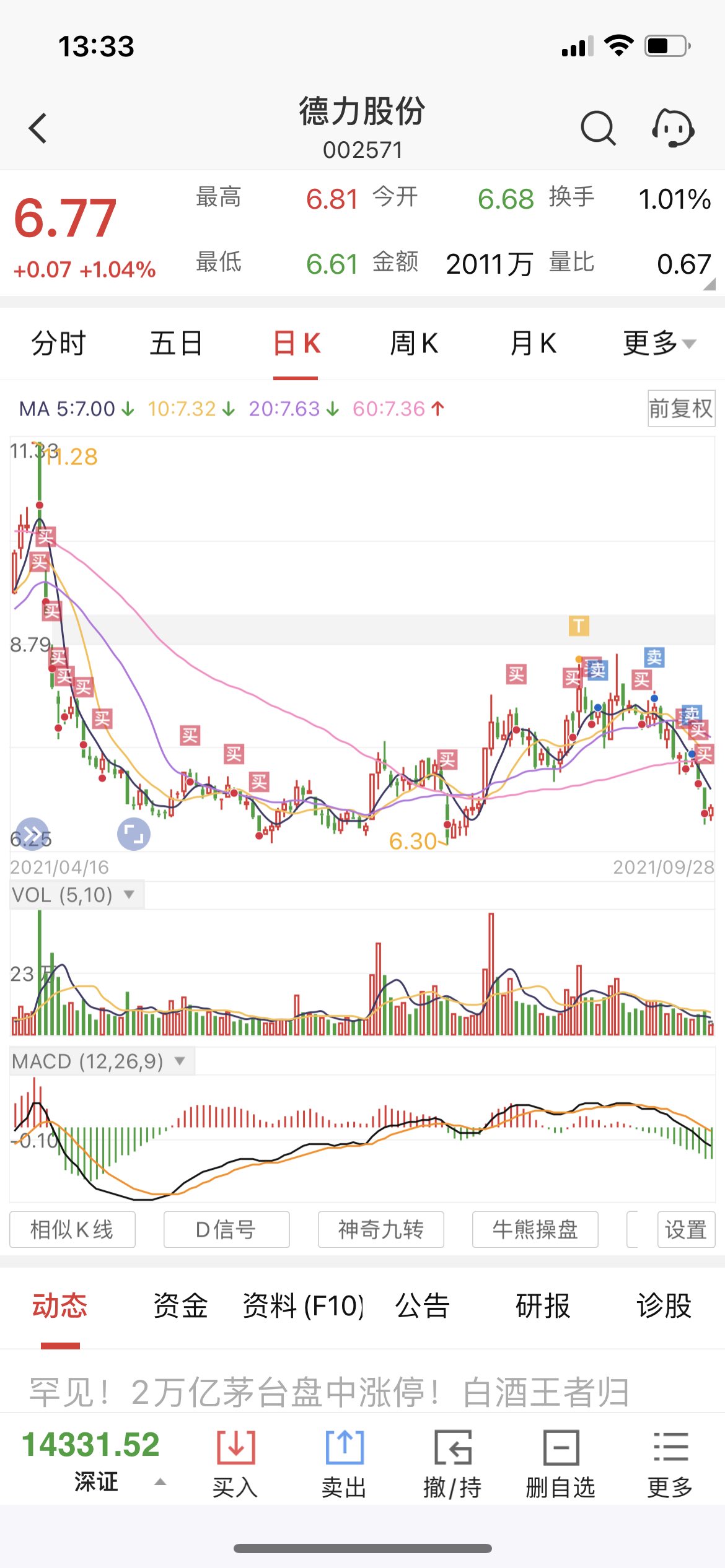 德力股份股票价格_行情_走势图—东方财富网