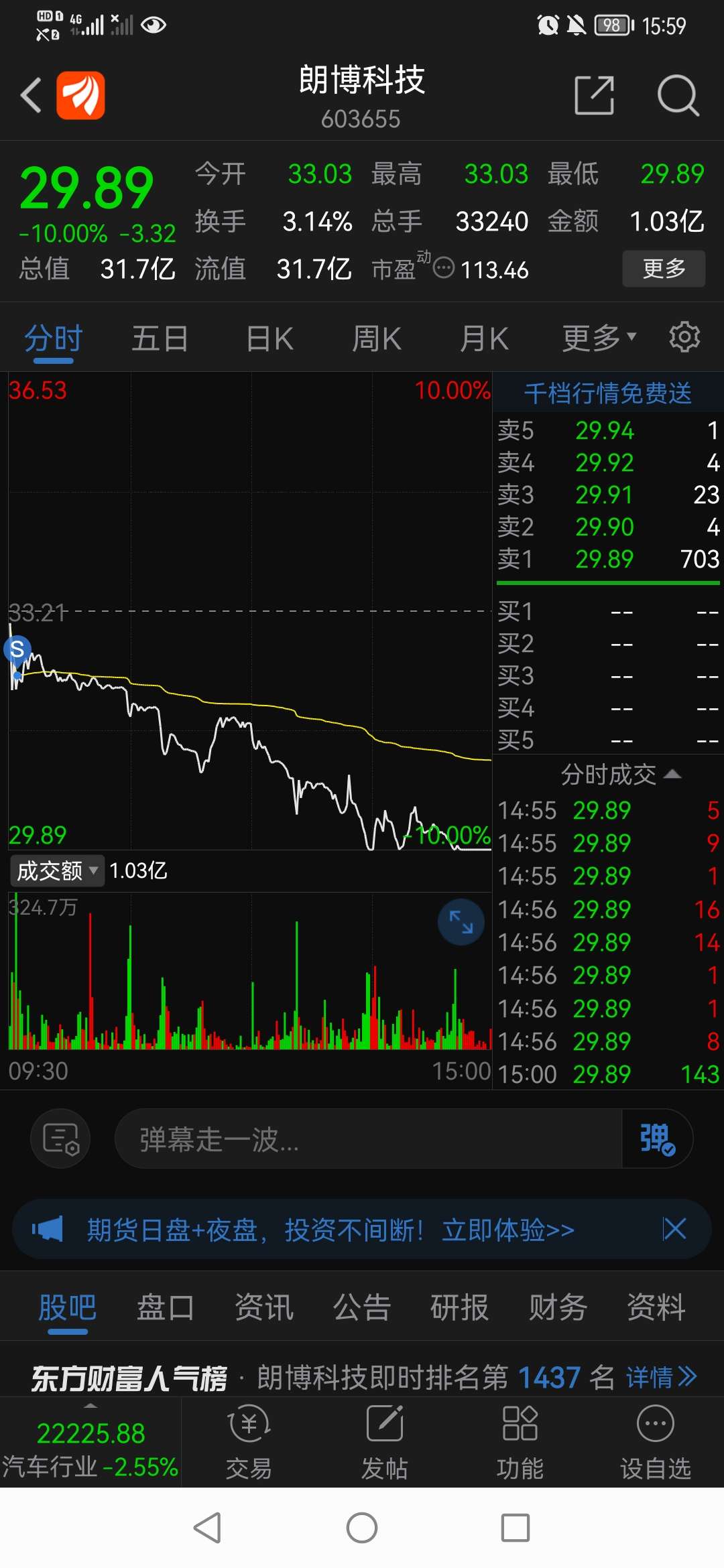 朗博科技股票价格_行情_走势图—东方财富网