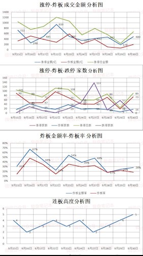 西昌电力股票价格_行情_走势图—东方财富网