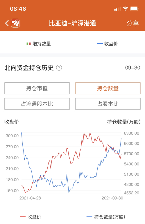 比亚迪股票还会涨到300吗 F313F2E1A77B6A5EBF03B828C6B3E5EE_w828h1275.jpg