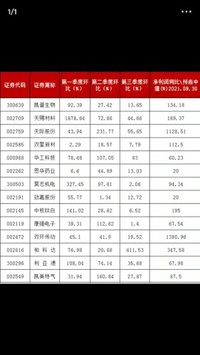 胜利精密今天什么价 22F9A5204F806C4B2ECB74F56780E59C_w1242h2208.jpg