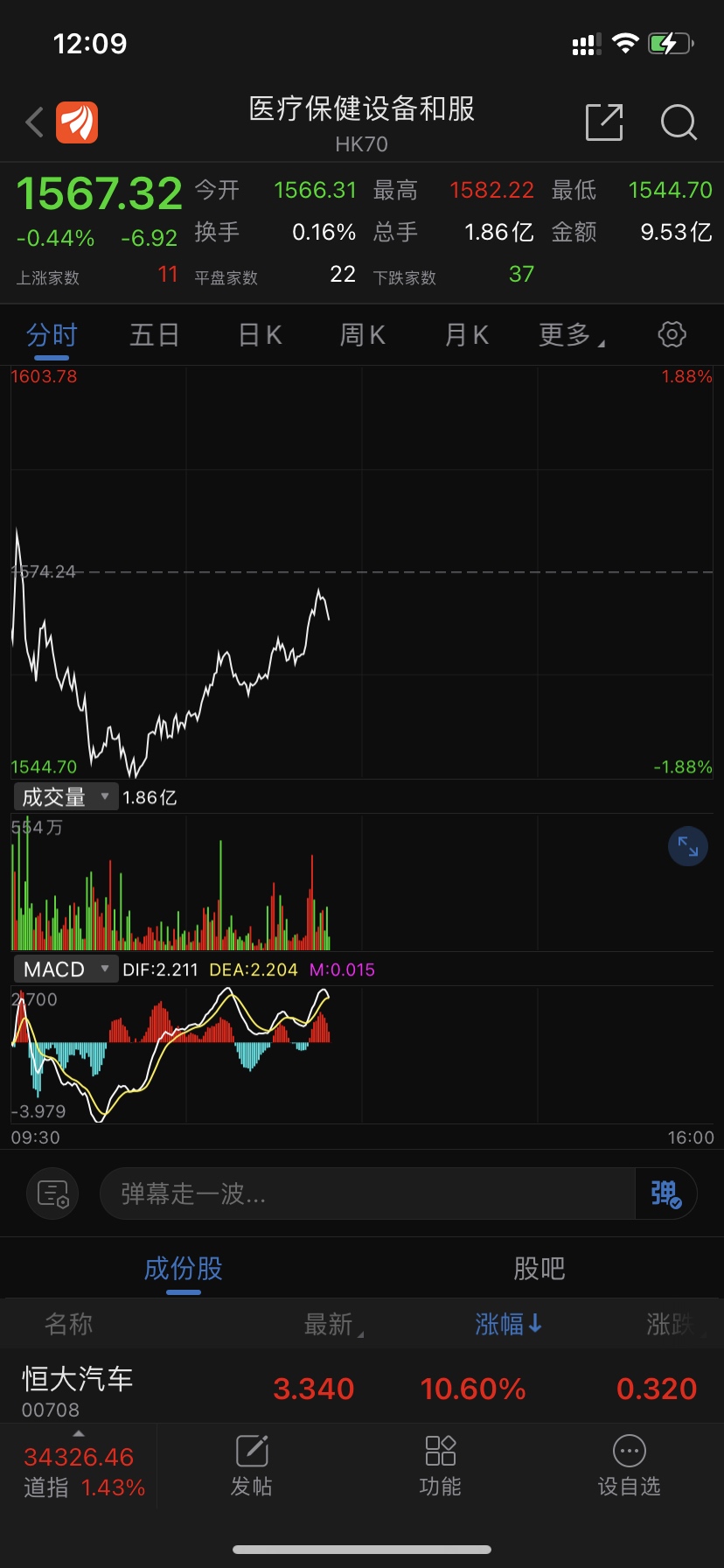 江苏吴中股票价格_行情_走势图—东方财富网