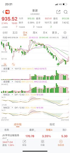 三一重工股票价格_行情_走势图—东方财富网