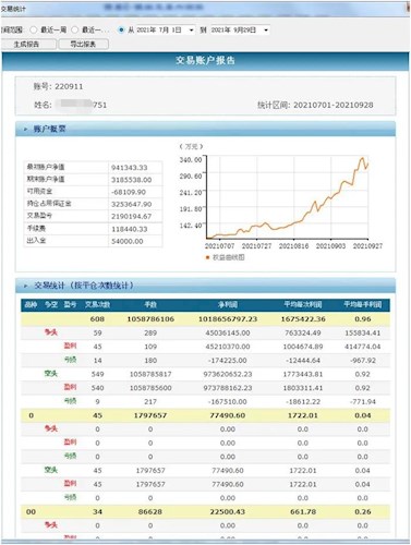 海南2024股票价格_行情_走势图—东方财富网