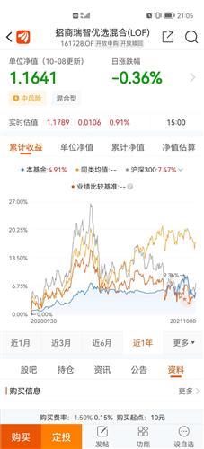 基金实时估值是什么意思 EA9ECC18852ADB3DA3FC768933602558_w1200h2640.jpg