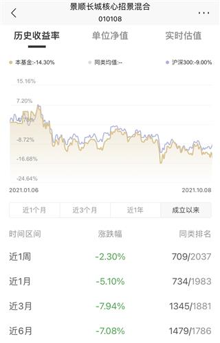 【机构调研记开元棋牌- 开元棋牌官方网站- 开元棋牌APP下载录】新华基金调研甘李药业