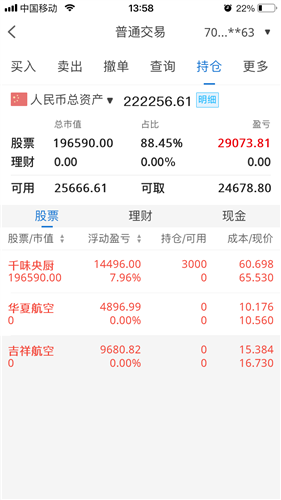 吉祥航空股票价格_行情_走势图—东方财富网